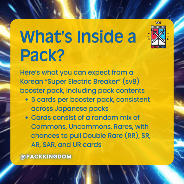 Pokémon Super Electric Breaker sv8 Korean Booster Pack - Image 2