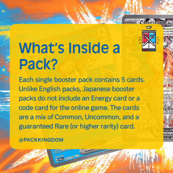 Pokémon TCG: Scarlet & Violet—Heat Wave Arena Booster Pack (Japanese) - Image 2