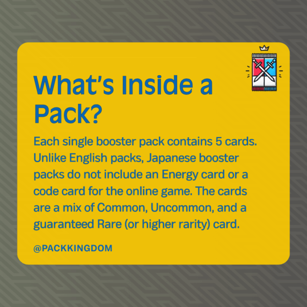 Pokémon TCG Scarlet & Violet-Battle Partners Japanese Booster Pack - Image 2