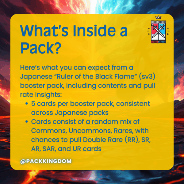 Pokémon Ruler of the Black Flame sv3 Korean Booster Pack - Image 2