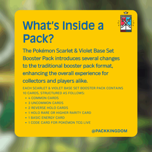 Pokémon Scarlet & Violet Base Set Booster Pack - Image 2
