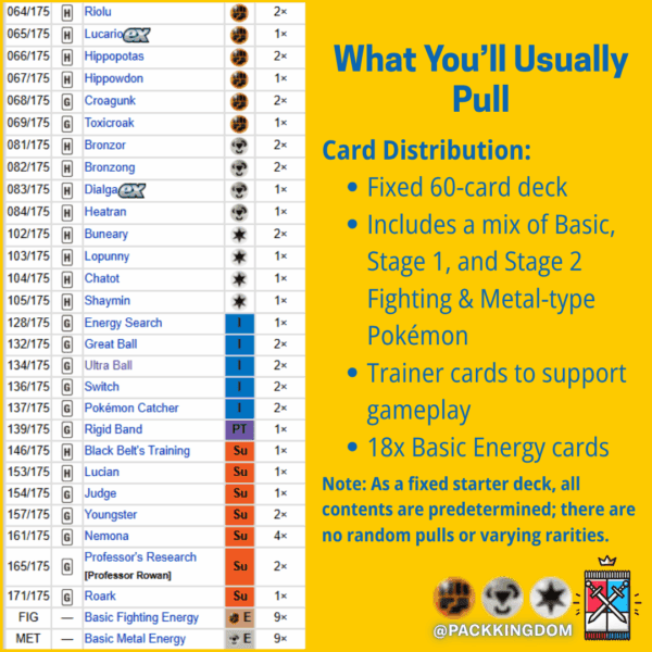 Pokémon TCG: Scarlet & Violet – Generations Starter Deck: Dialga ex & Lucario ex (Japanese Edition) - Image 3