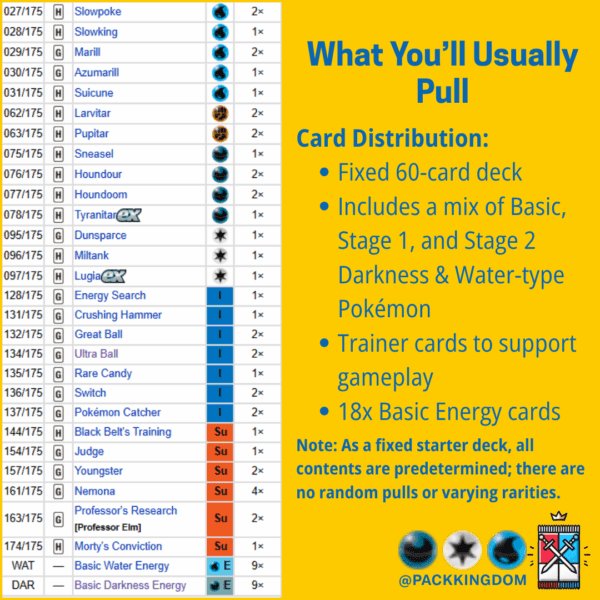 Pokémon TCG: Scarlet & Violet – Generations Starter Deck: Lugia ex & Tyranitar ex (Japanese Edition) - Image 3