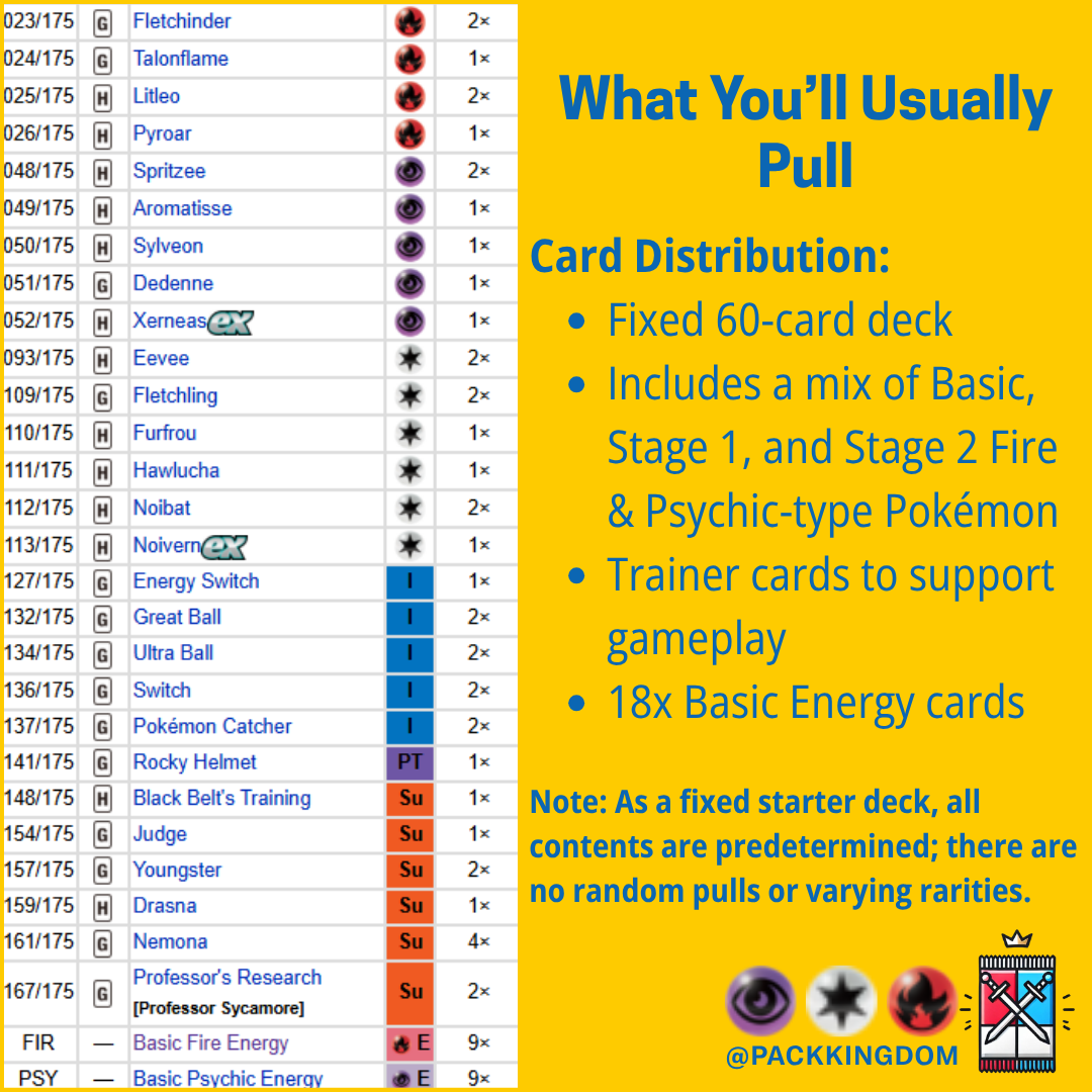 Pokémon TCG: Scarlet & Violet – Generations Starter Deck: Xerneas ex & Noivern ex (Japanese Edition) - Image 3