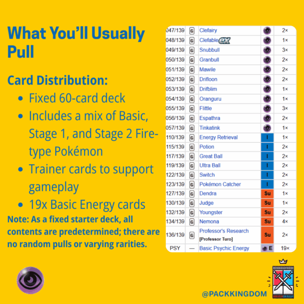 Pokémon TCG: Scarlet & Violet ex Starter Deck – Psychic Type Clefable (Japanese Edition) - Image 3