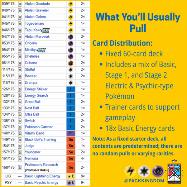 Pokémon TCG: Scarlet & Violet – Generations Starter Deck: Tapu Koko ex & Mimikyu ex (Japanese Edition) - Image 3