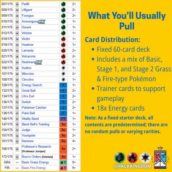 Pokémon TCG: Scarlet & Violet – Generations Starter Deck: Reshiram ex & Amoonguss ex (Japanese Edition) - Image 3