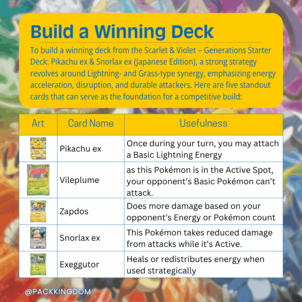 Pokémon TCG: Scarlet & Violet – Generations Starter Deck: Pikachu ex & Snorlax ex (Japanese Edition) - Image 4