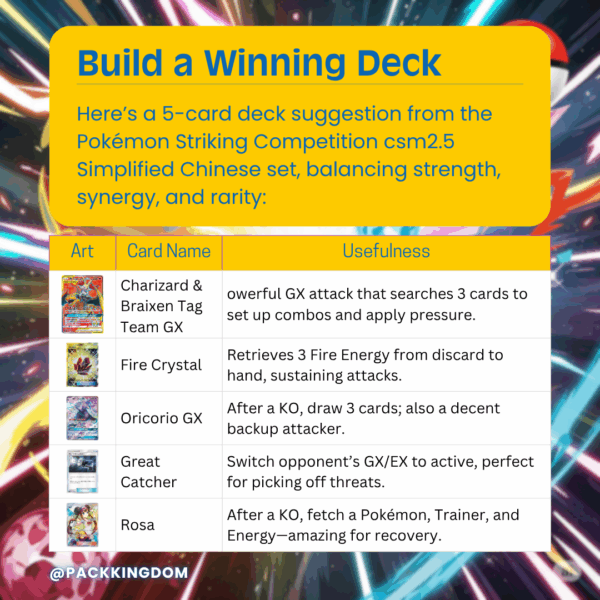 Pokémon Striking Competition csm2.5 Simplified Chinese Booster Pack - Image 4