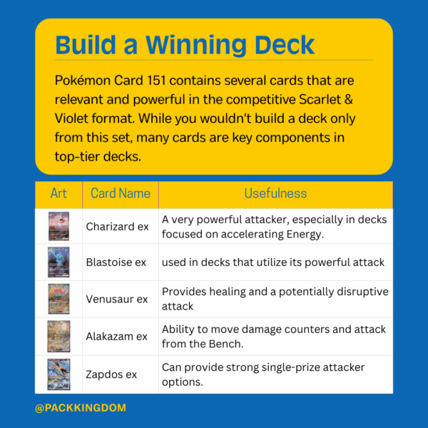 Pokémon 151 Korean Booster Pack - Image 5