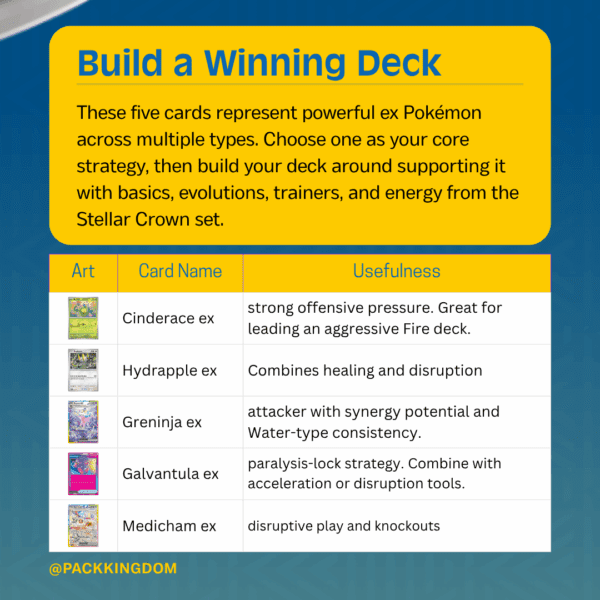 Pokémon Stellar Crown Booster Pack - Image 5