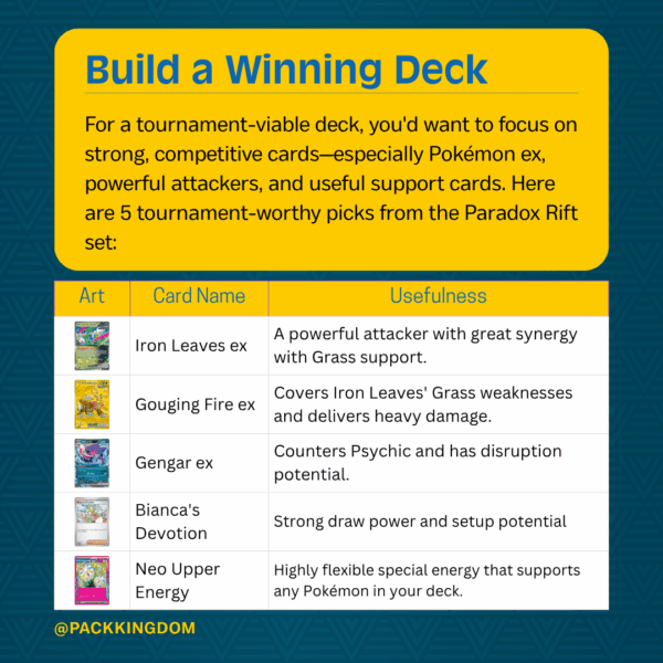 Pokémon Scarlet & Violet Temporal Forces Booster Pack - Image 5