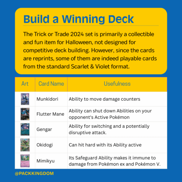 Pokémon Trick or Trade 2024 Booster Pack - Image 5