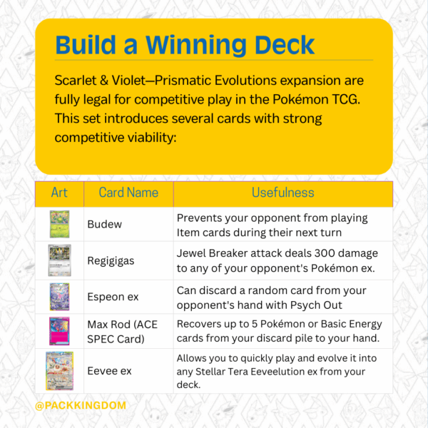 Pokémon TCG: Scarlet & Violet—Prismatic Evolutions Booster Pack - Image 5